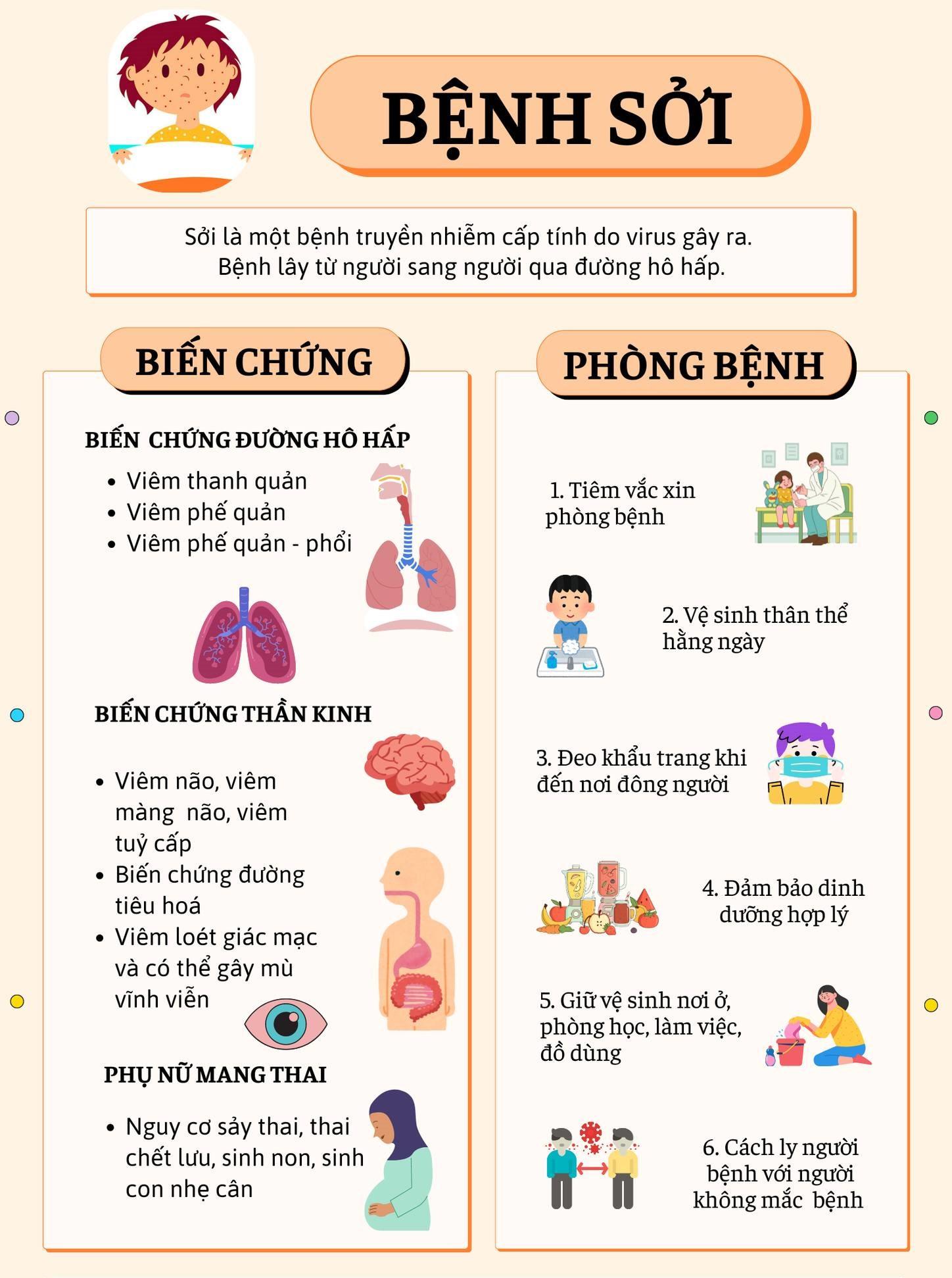 Tuyên truyền về phòng, chống bệnh Sởi